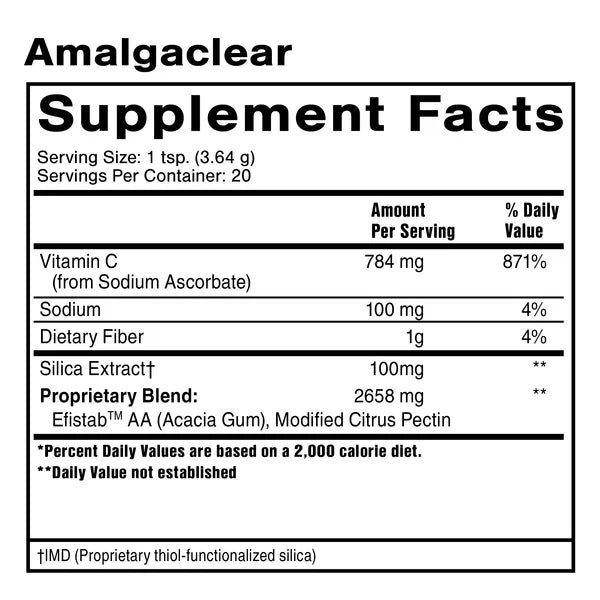 AmalgaClear®