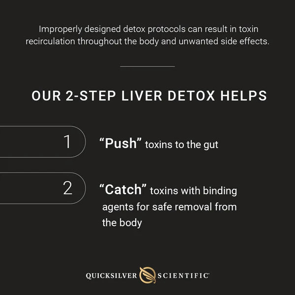 Advanced PushCatch® Detox System